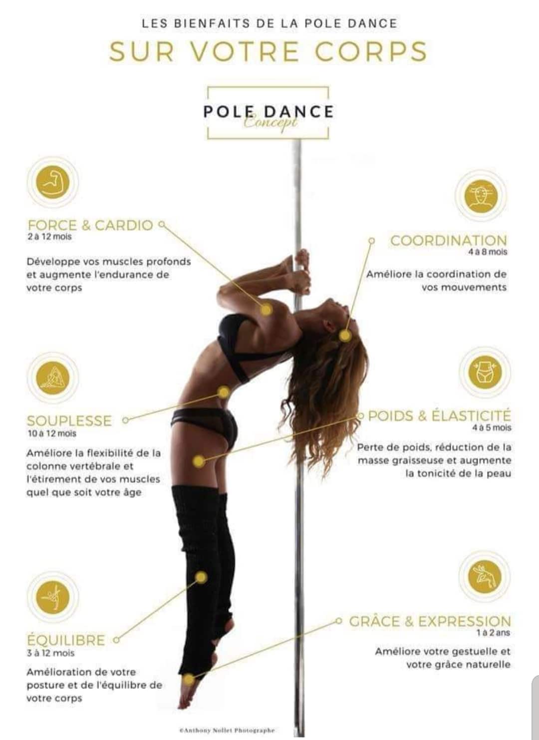 Melinandco Chamnord  Pole Dance à Chambéry