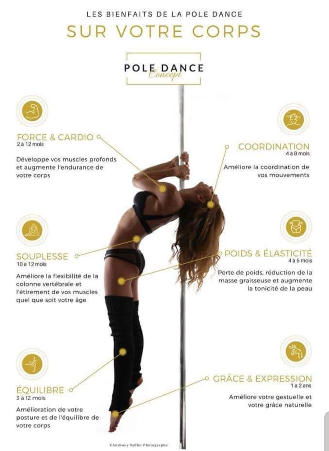 Pole Dance  Barre de pole dance, Pole dance, Tenue pole dance